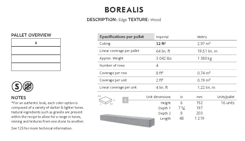 Spec Sheet EN