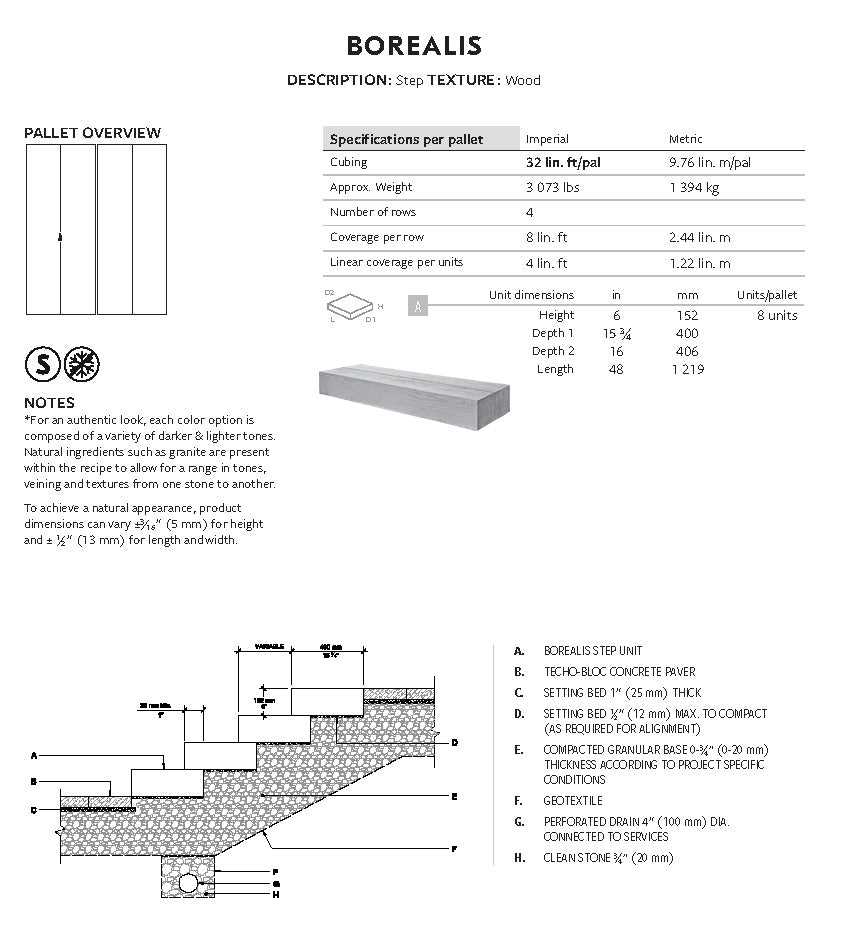 Spec Sheet EN