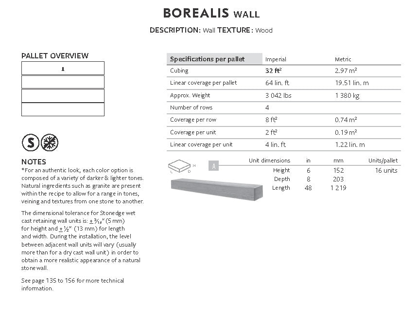 Spec Sheet EN