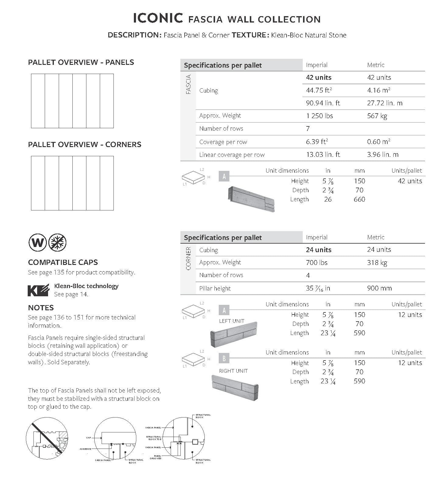 Spec Sheet EN