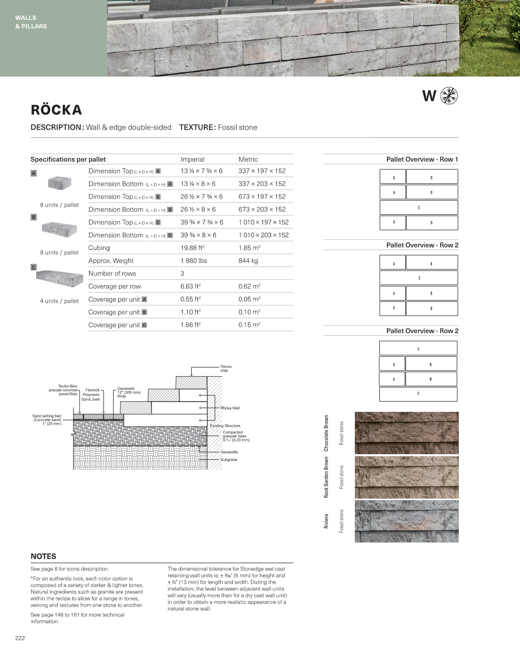 Spec Sheet EN