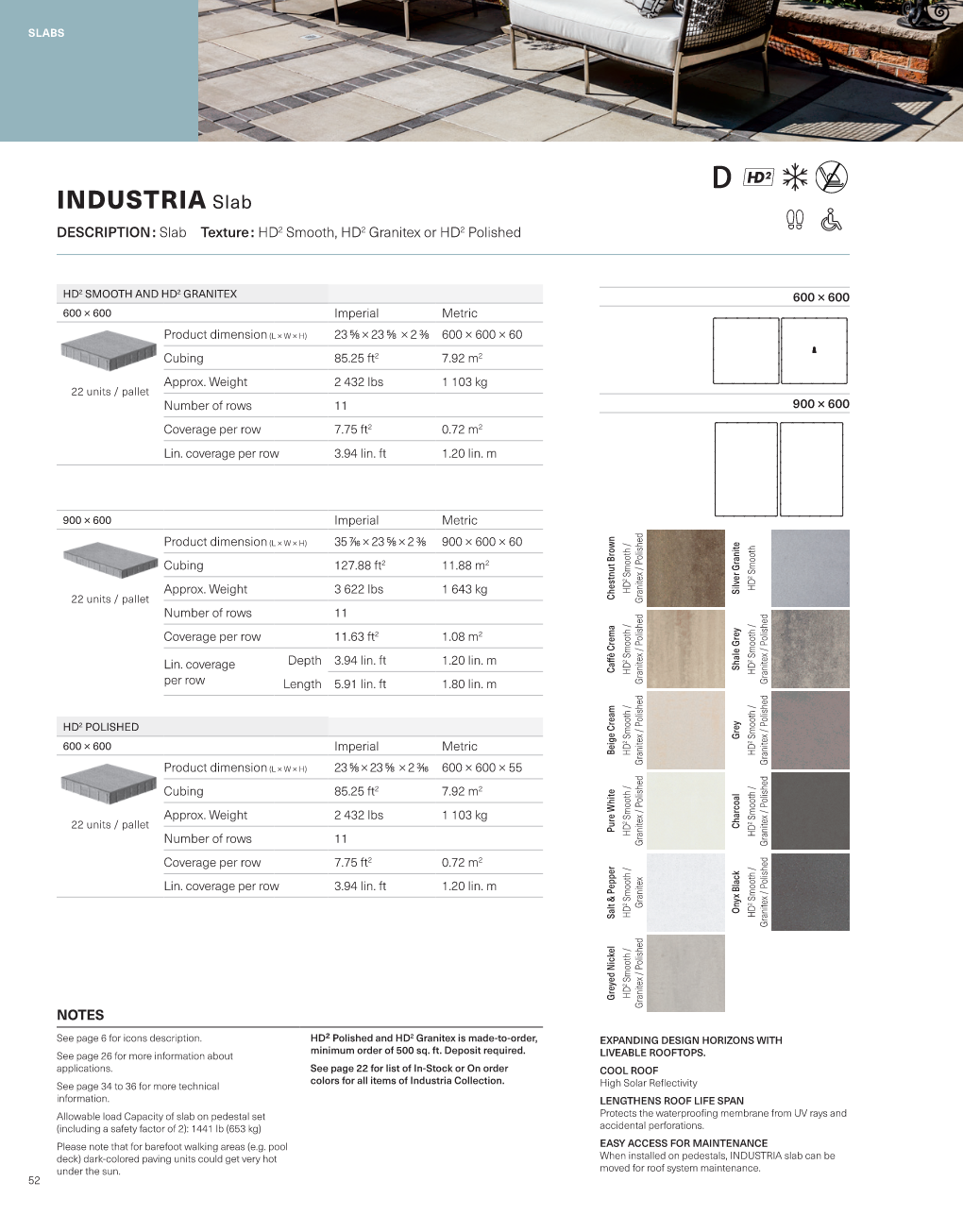 Spec Sheet EN