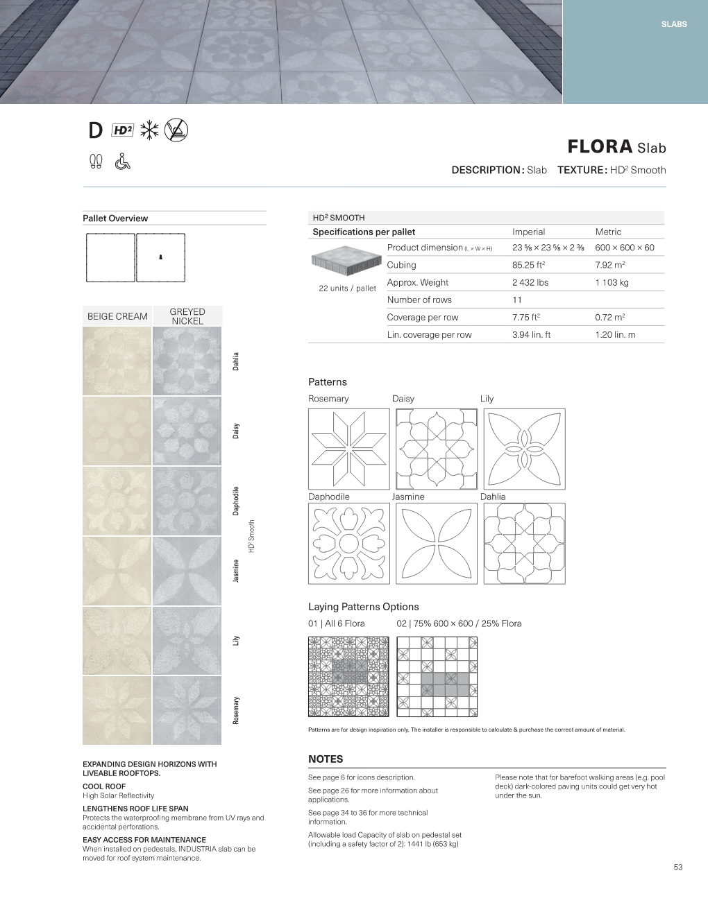 Spec Sheet EN
