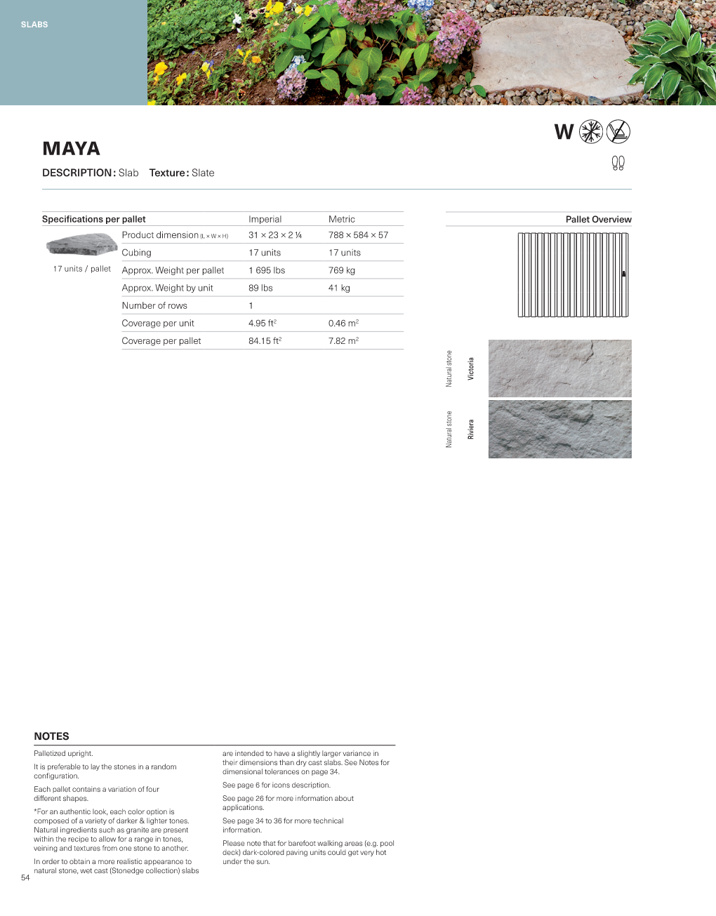 Spec Sheet EN