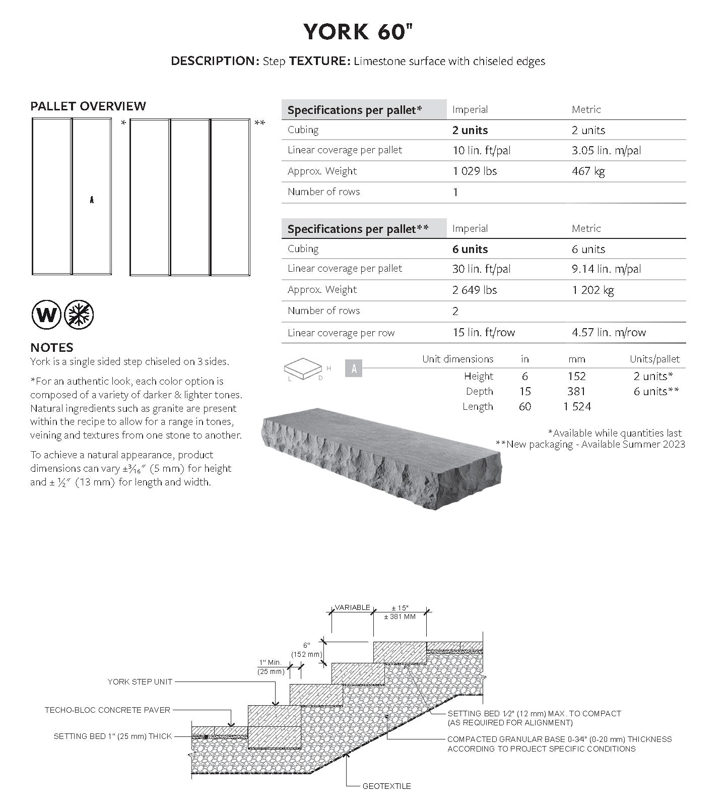 Spec Sheet EN