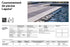 Spec Sheet FR