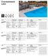 Spec Sheet FR