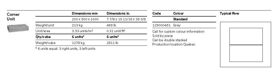 Spec Sheet FR