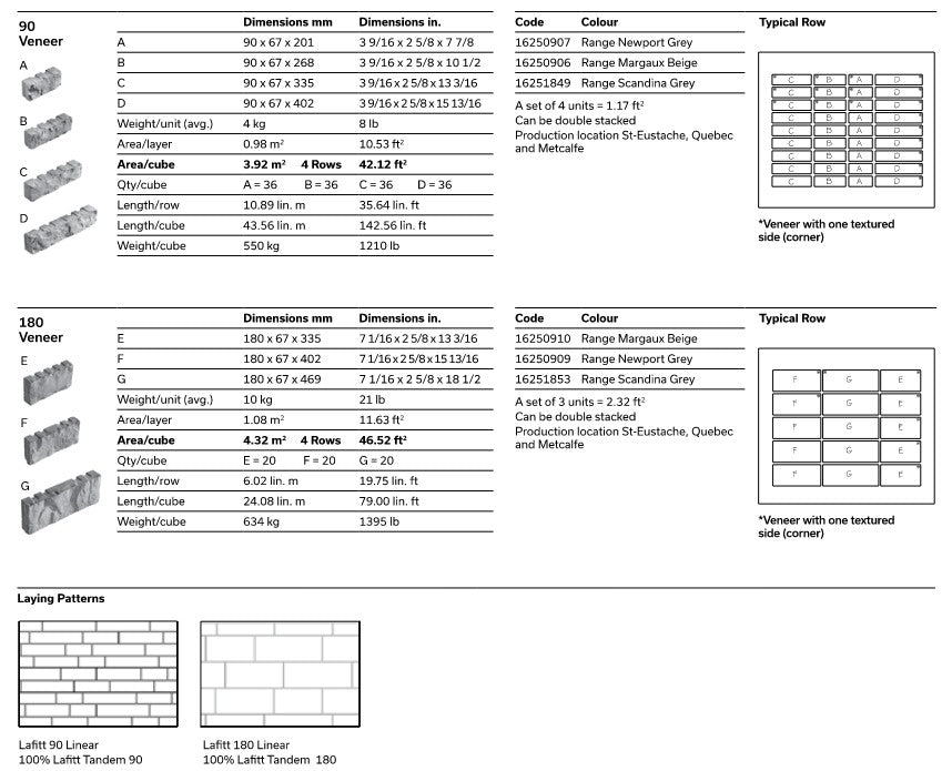 Spec Sheet EN