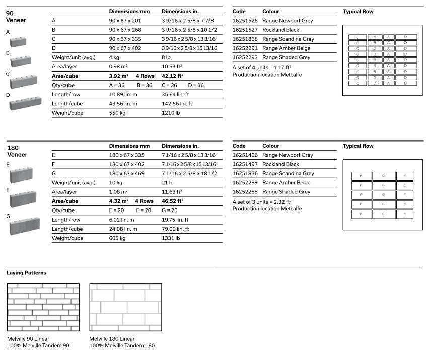 Spec Sheet EN