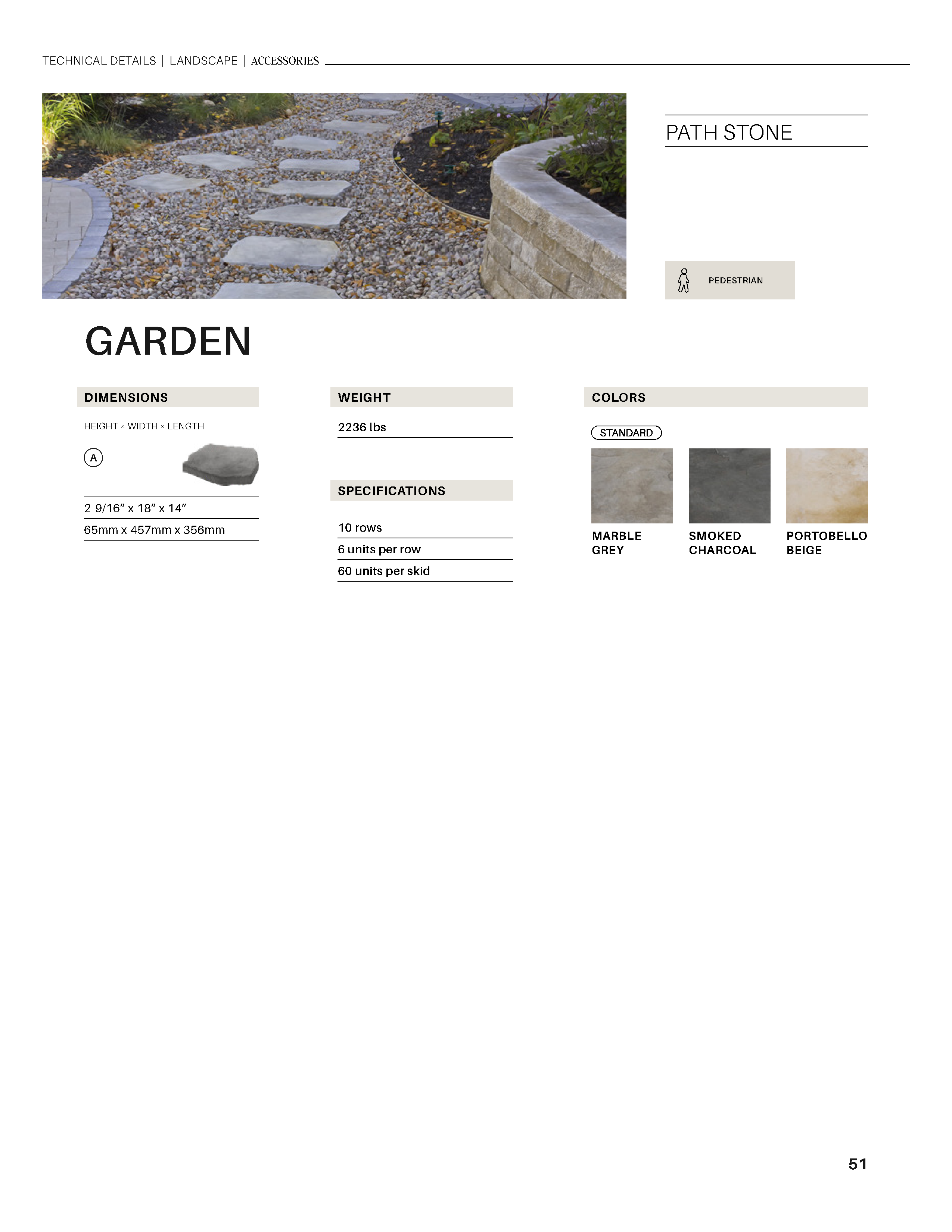 Spec Sheet EN